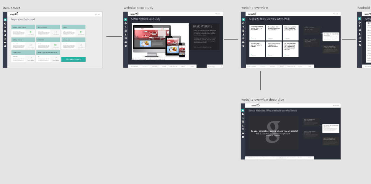 audience participation shot of aflw and afl for women in australia ages 18 to 40